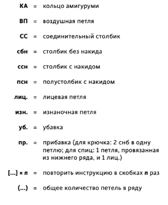 Кэжуал, Кантри Или Бэби-Долл? Вяжем Одежду Для Кукол Своими Руками.