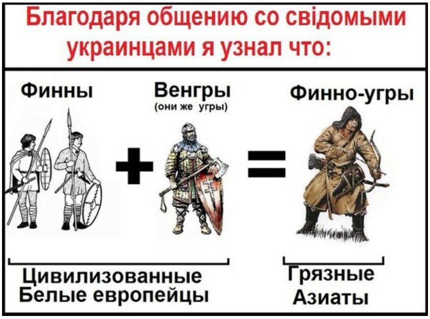 Без комментариев:). Взято из открытого источника, указание авторства не требуется.