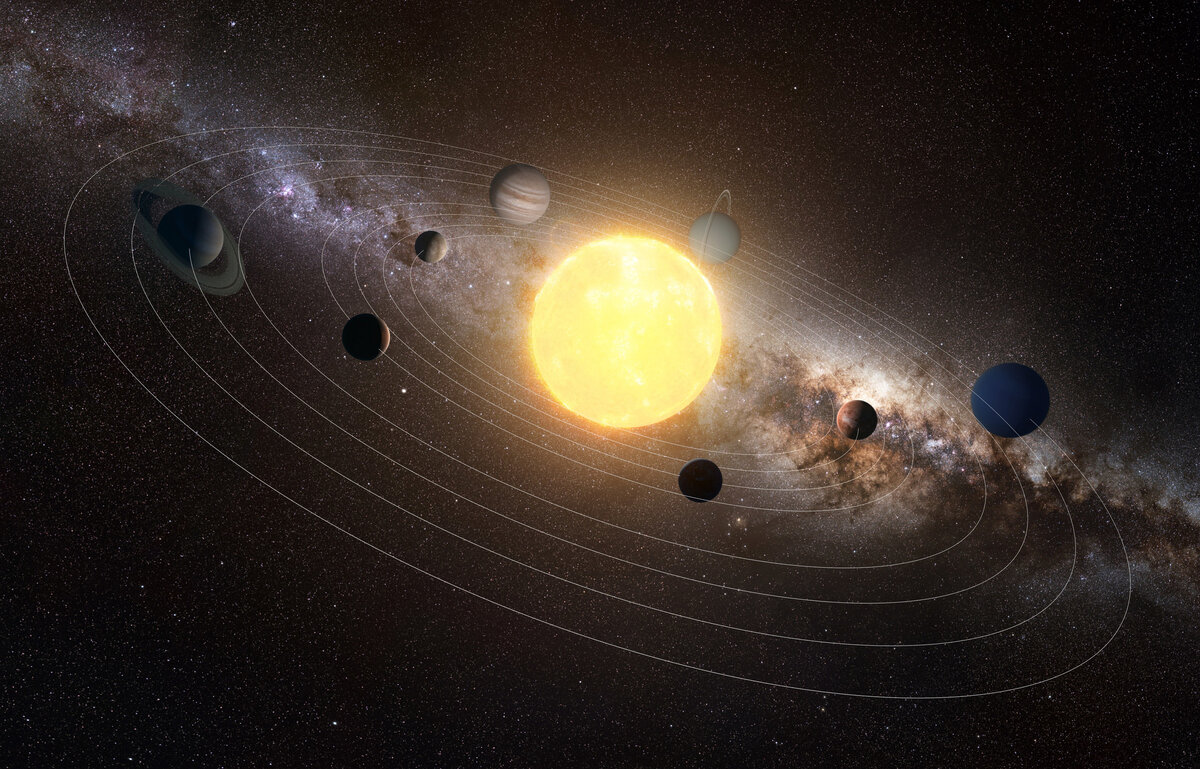 Лучшая планета солнечной системы. Солар Солнечная система. Солнечная система НАСА. 11 Планет солнечной системы. Солнце Планета.