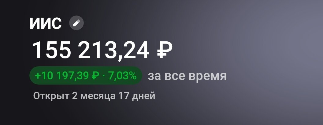 По состоянию на 12.11.2023