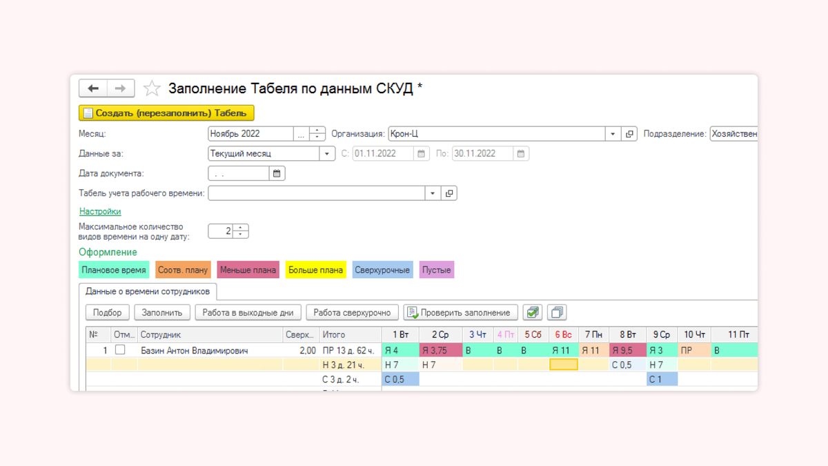 Единое окно для работы с 1С и СКУД: как действует инструмент | Programming  Store — разработка на 1С, MS Dynamics 365, Python и Java | Дзен