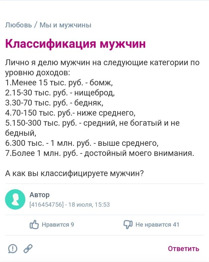 Требуешь соответствуй. Требования к парню список. Классификация девушек. Классификация женщин по заработку мужчины. Классификация мужчин по заработку