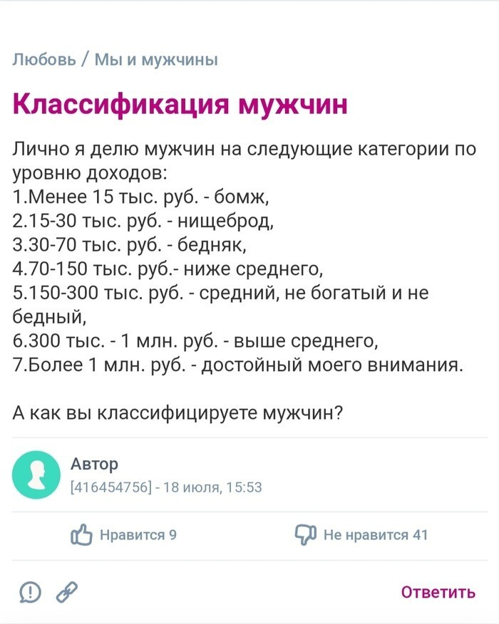 Женщины нищеброды. Требования к парню список. Требования девушек к парням. Категории мужчин по заработку. Список требований к мужчине от женщины.