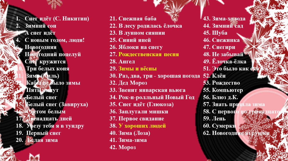 На обратной стороне доски результаты голосования. Загляните. 