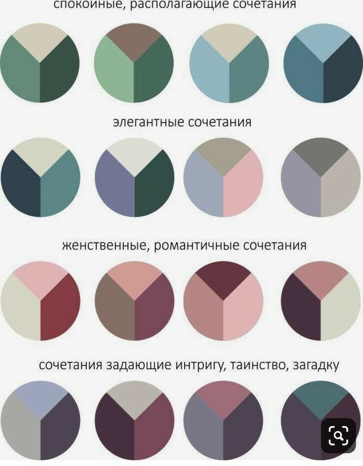 Как можно сочетать цвета