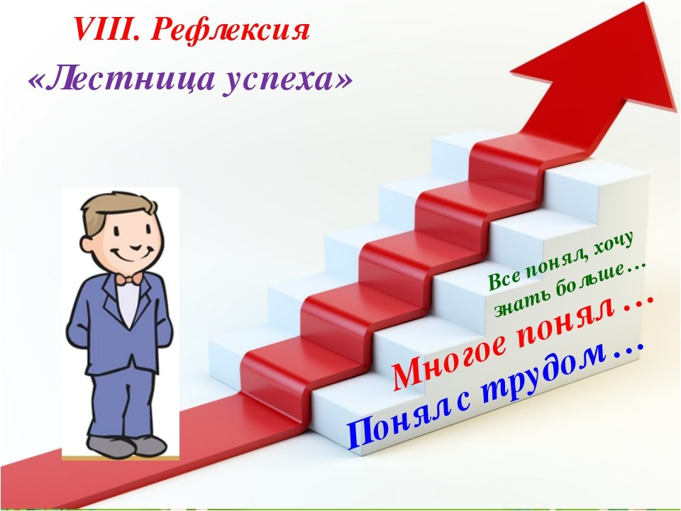 Повысить уровень знаний. Лестница успеха. Рефлексия ступеньки успеха. Изображение лесенки успеха. Лестница успеха для детей.