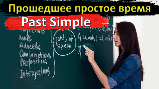 PAST SIMPLE. ПРОШЕДШЕЕ ПРОСТОЕ ВРЕМЯ В АНГЛИЙСКОМ ЯЗЫКЕ