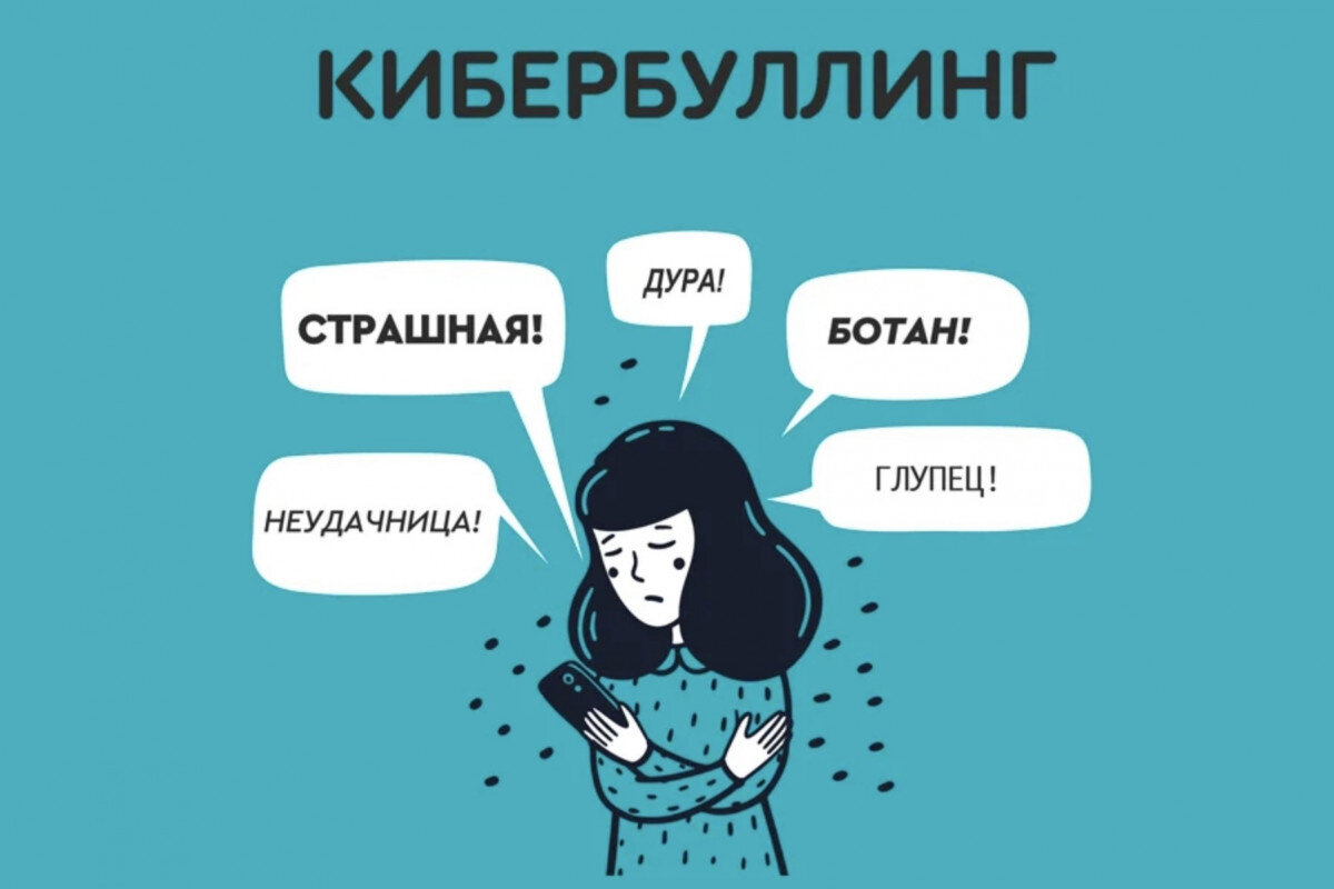 Кибербуллинг это. Кибербуллинг. Примеры кибербуллинга. Участники кибербуллинга. Кибербуллинг переписка.