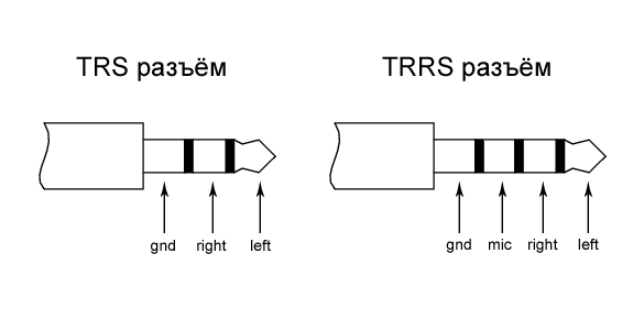Разъем jack схема