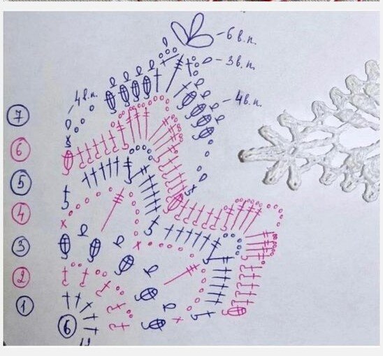 Вязаные снежинки крючком. Фото из открытых источников интернета. 