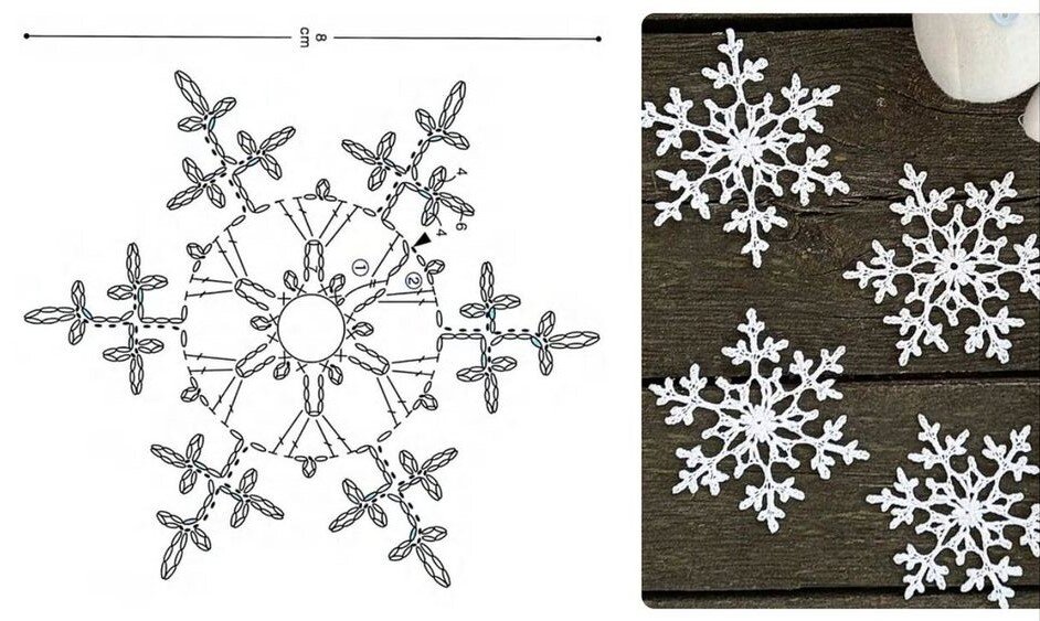 Ободок снежинка своими руками