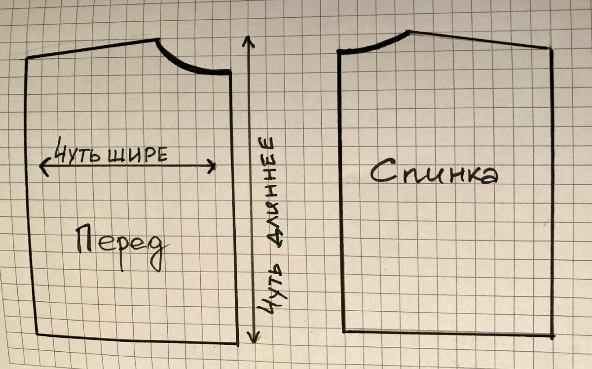 Как связать рукав спицами: пошаговая инструкция с фото и видео для начинающих