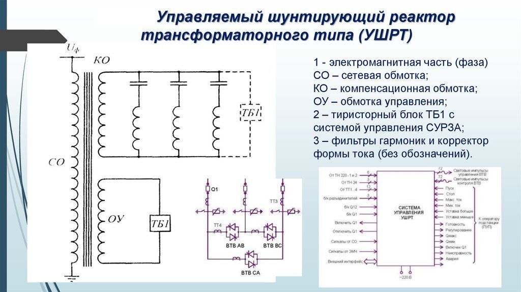 2 реакторы тока назначение параметры принципиальные схемы Зачем нужны реакторы в электросетях? Лампа Электрика Дзен