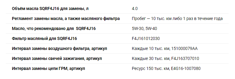 Очевидно, что компания Chery - самый активный автопроизводитель на российском рынке.-14