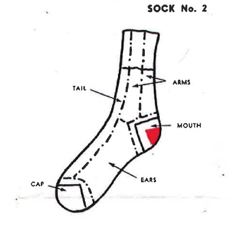 Хвост, лапы, уши, рот. Не знаете, как разделать носок, чтобы получилась обезьяна? Сейчас расскажем.
