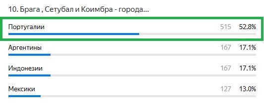 Правильный ответ: Португалии