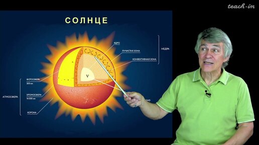 Сурдин В.Г. - Астрономия для старших школьников - Урок 24. Солнце