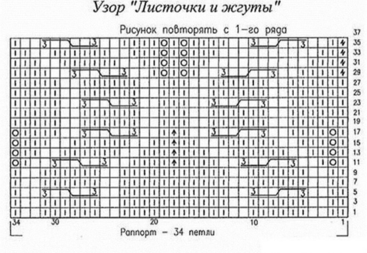 Схемы листьев кучинелли. Узор листья Брунелло Кучинелли схема. Вязание спицами узор листья. Джемпер узором листья и жгуты. Узоры для вязания жгуты и листья.
