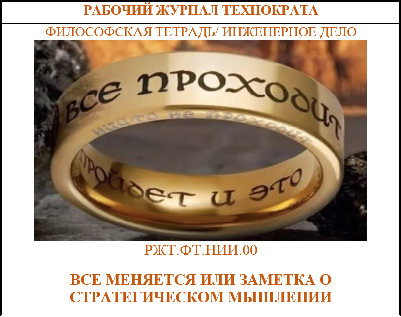 История появления обручальных колец. легенда о символе круга. что означает ношен