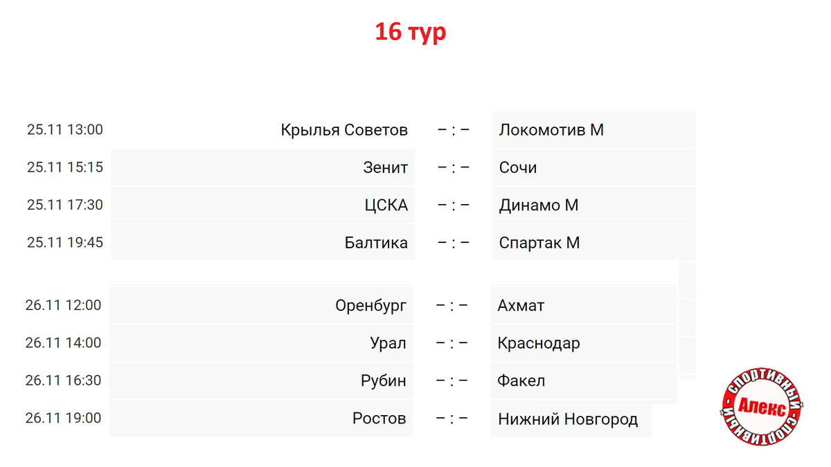 Чемпионат России (РПЛ). 15 тур. Результаты. Расписание. Таблица. | Алекс  Спортивный * Футбол | Дзен