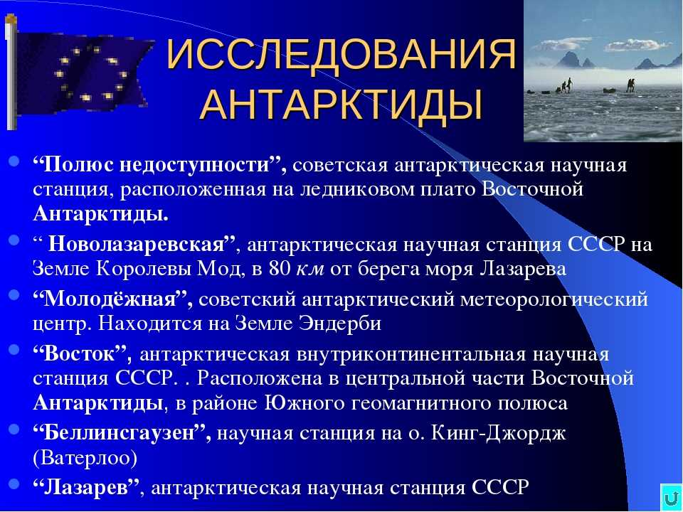 Антарктида план 7 класс. Современные исследования Антарктиды. Сообщение исследование Антарктиды. Антарктида ученые и исследования. Современные исследования Антарктиды кратко.