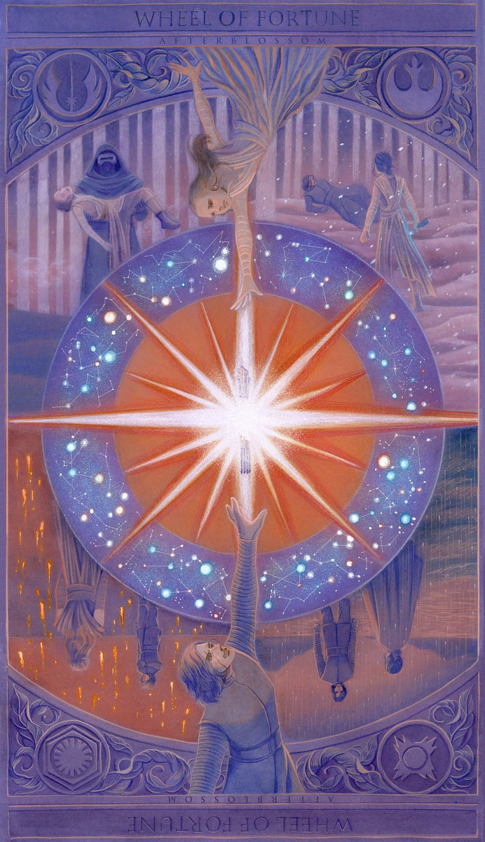 Колесо судьбы. Яндекс. картинки. https://i.pinimg.com/originals/5d/41/15/5d4115f9240aa80cedf28b483c06662c.jpg