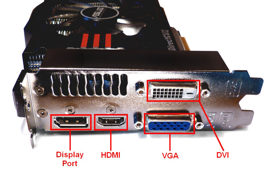 Какой вид видеокарты. VGA разъем на видеокарте. DISPLAYPORT разъем на видеокарте. Dp разъем на видеокарте что это. 1 DVI 1 VGA И 2 HDMI видеокарты.