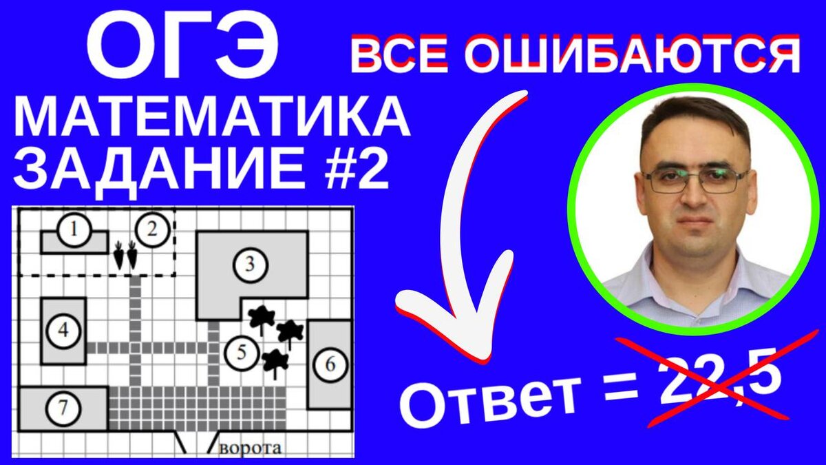 Эксперт канала "Стань студентом!" Роман Дикий. Ищем подводные камни в решении самого простого задания