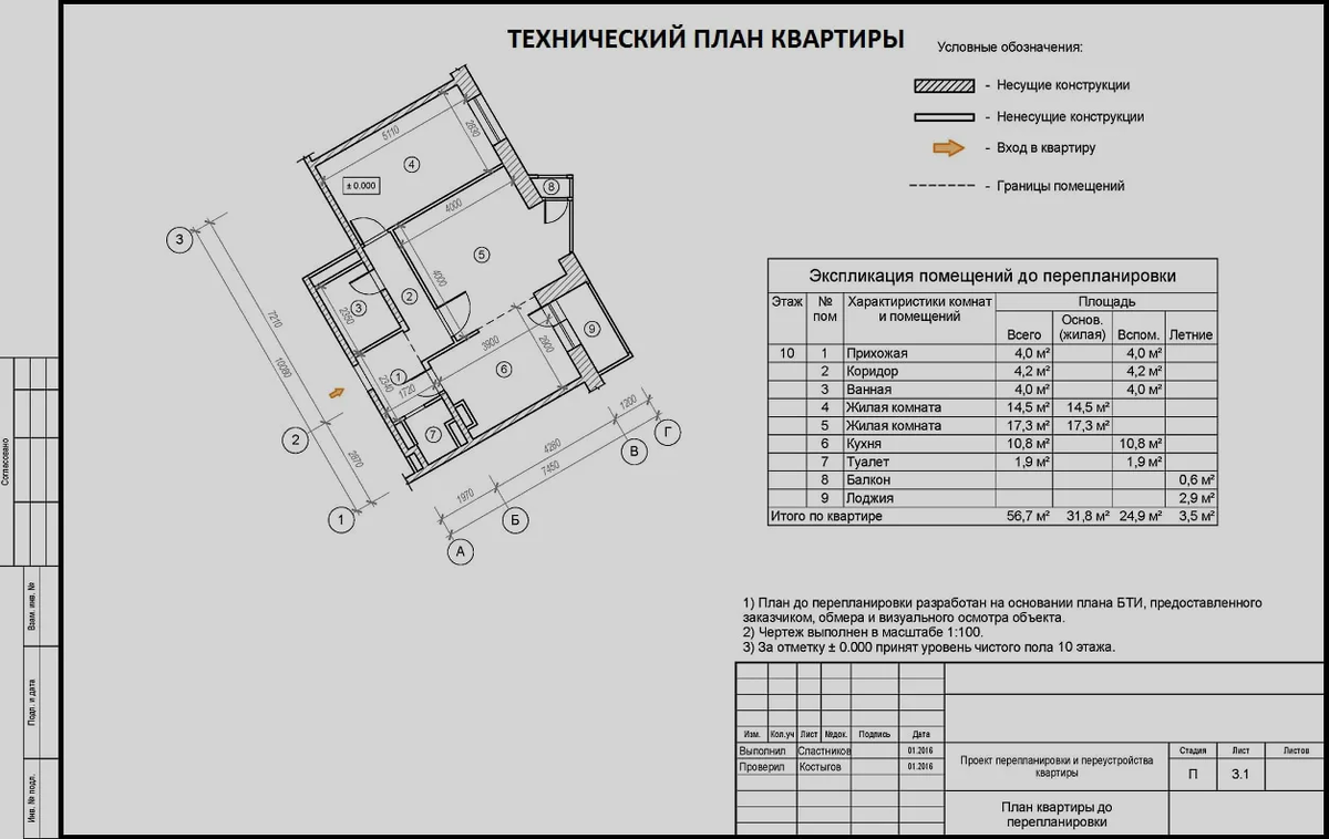 Этап 1: архитектурно-строительное проектирование