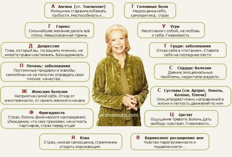 Фото из открытых источников