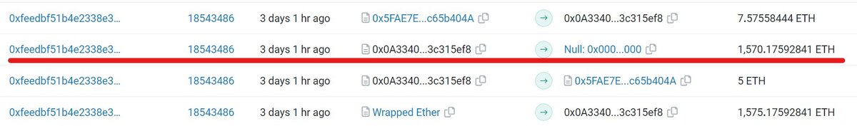 Схема 2. Ликвидация хакером 1570 ETH в ходе взлома Rari.fi