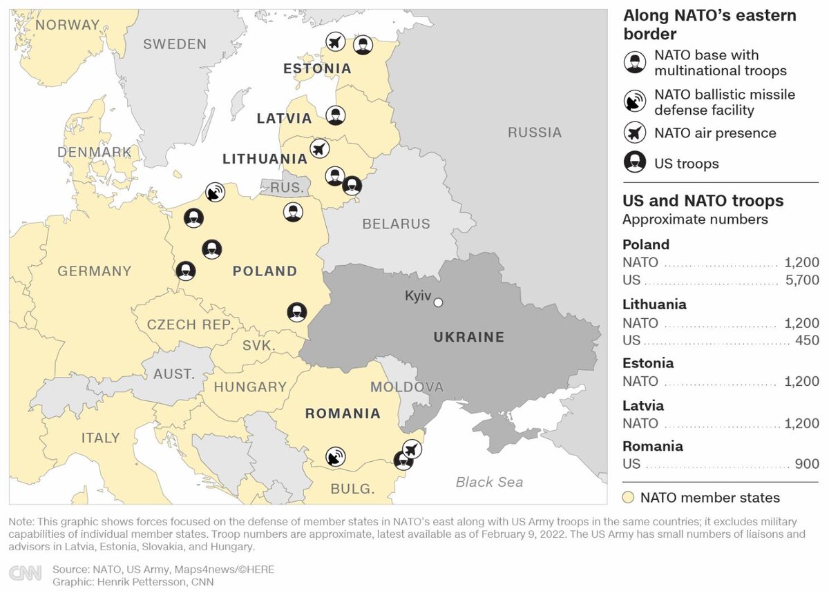 восточный фланг НАТО. для иллюстрации