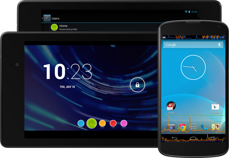 Со андроид сайт. Андроид. Android 4.3. Четвертый андроид. Андроид 4.0