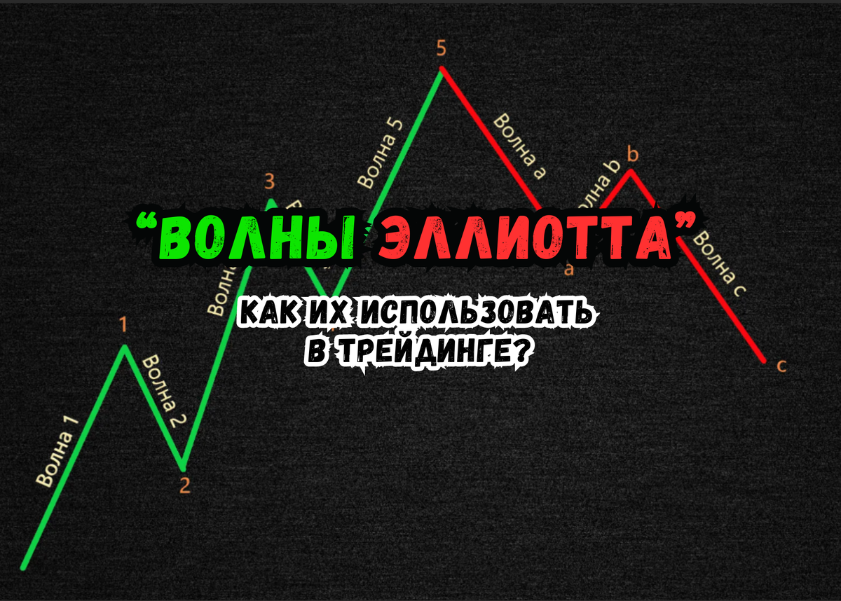 Трейдинг, как искусство предсказания финансовых рынков, включает в себя различные стратегии.