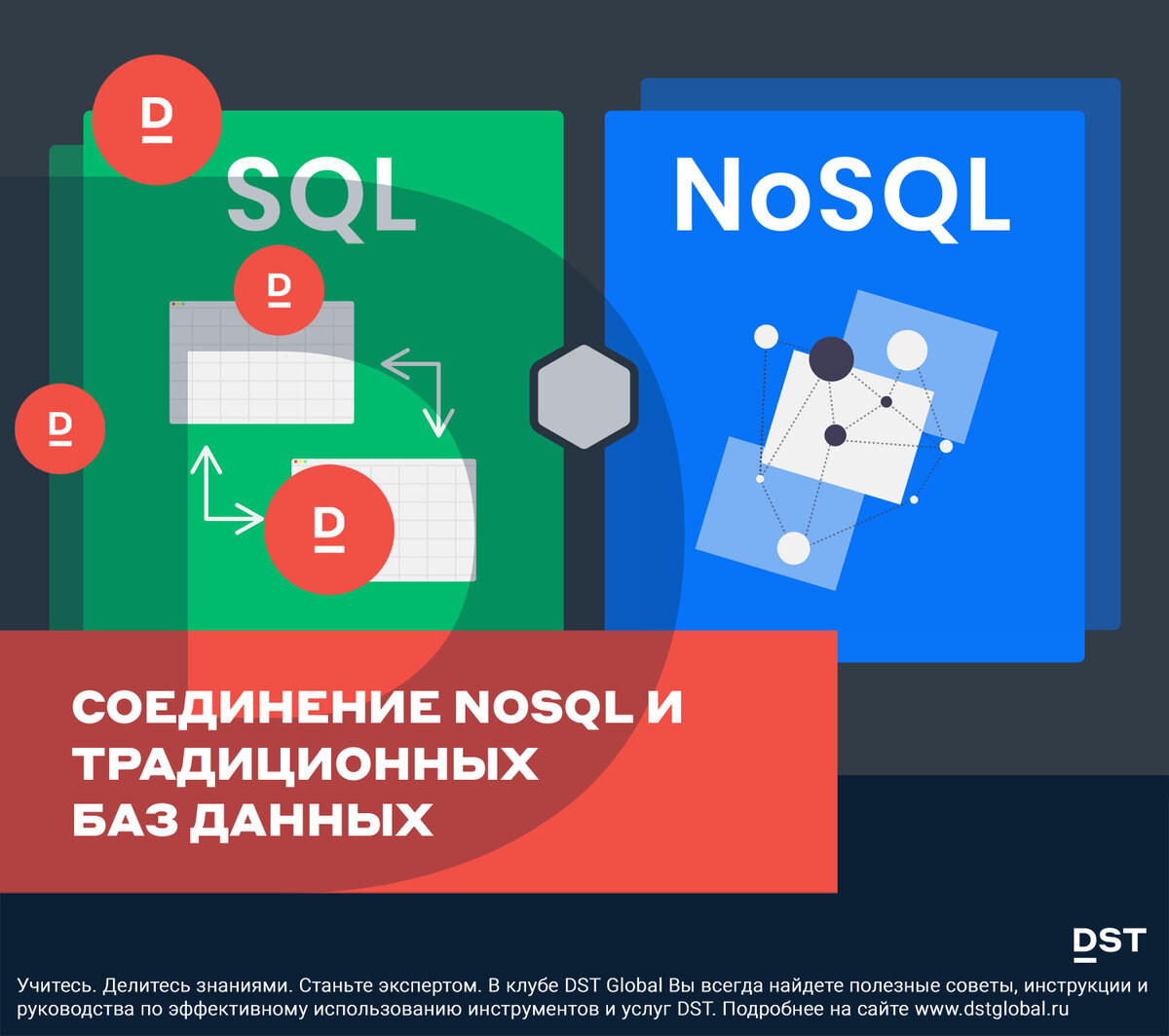 Соединение NoSQL и традиционных баз данных | DST Global | Дзен