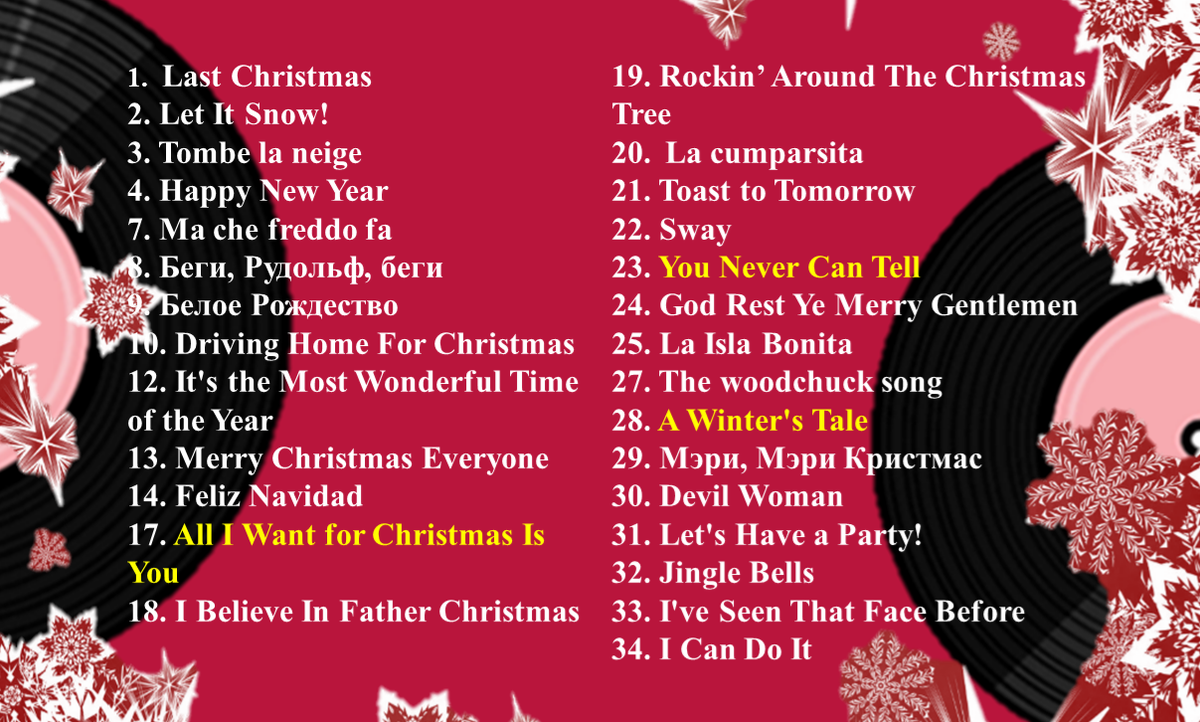 На обратной стороне доски результаты предыдущего голосования. 