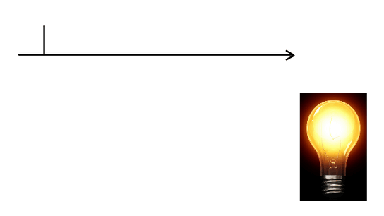 Передача ИК сигнала