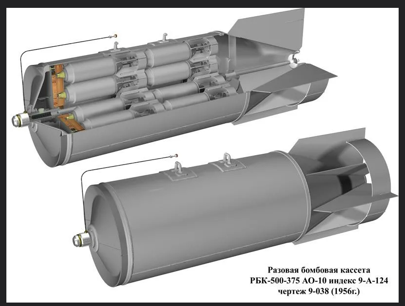 Боевой элемент мотив 3м. Кассетная бомба РБК-500. Разовая Бомбовая кассета РБК-500-375 АО-10. Разовая Бомбовая кассета РБК-500. РБК-500 Шоаб-0.5.