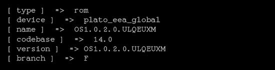 Европейская прошивка HyperOS 1.0 для Xiaomi 12T
