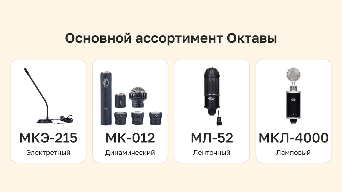 Ассортимент производителя. Источник: oktavatula.com