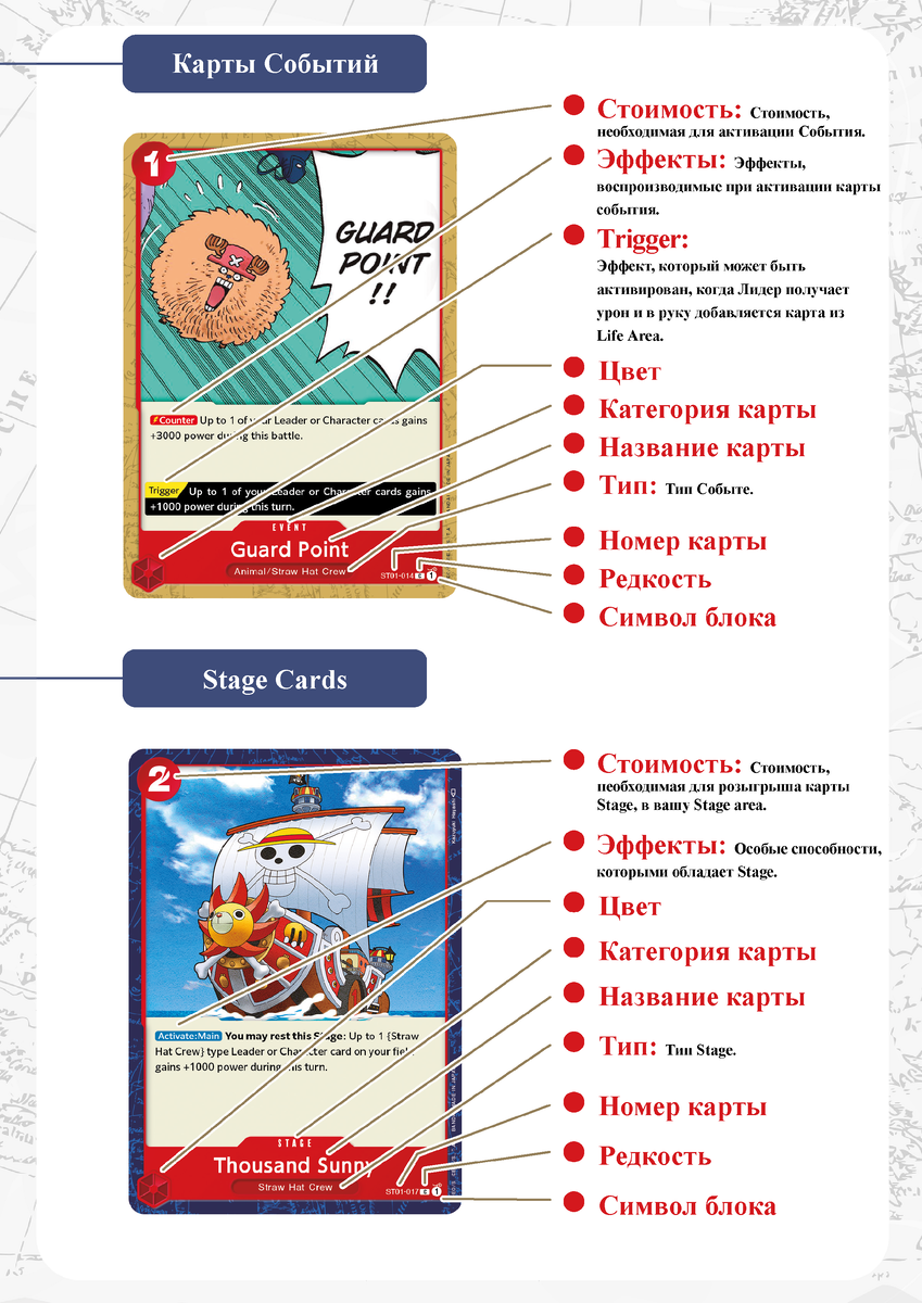 ГАЙД] Как Играть в One Piece Card Game ч.1(Колода и Карты) | One Piece CG |  Дзен