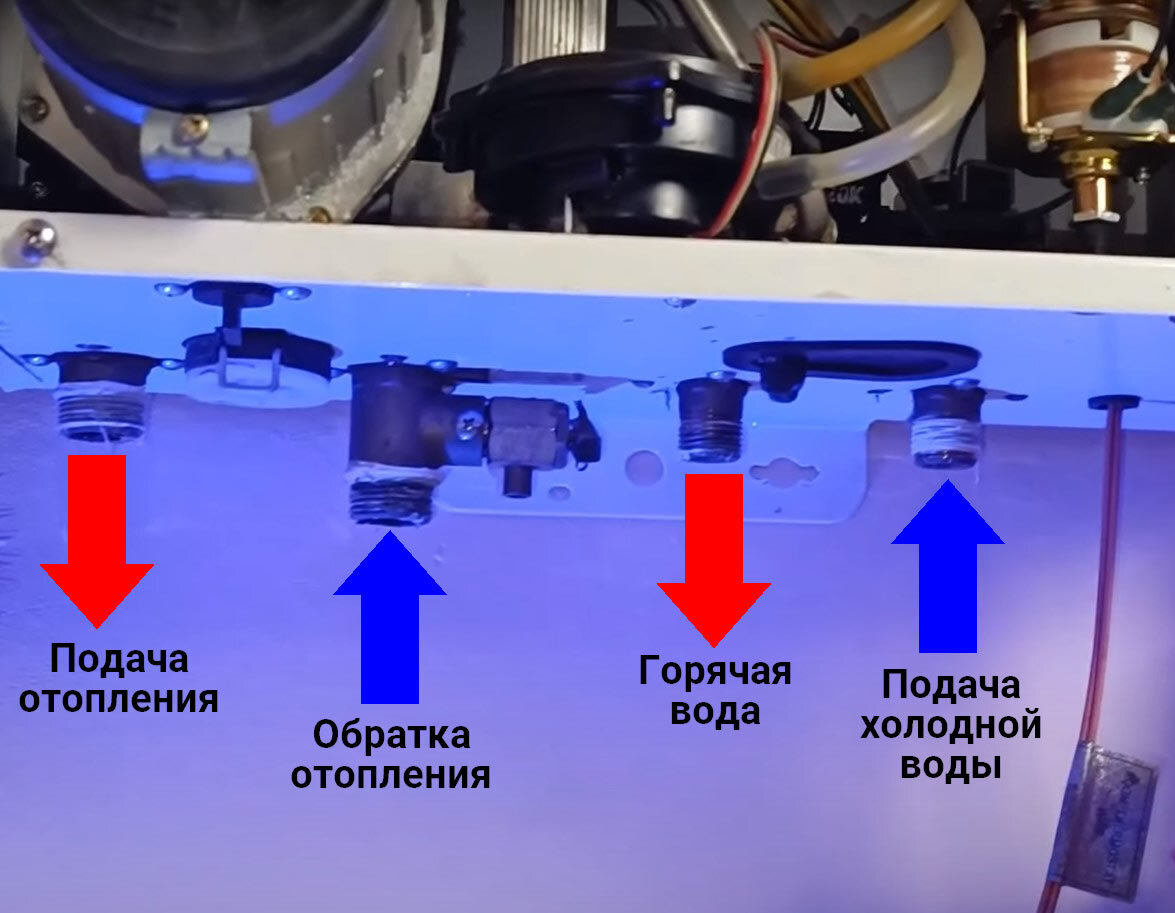 Двухконтурный котел горячая вода КАК ВСЕ УСТРОЕНО? | Котел для горячей воды  частного дома? | Грамотный Сантехник | Дзен