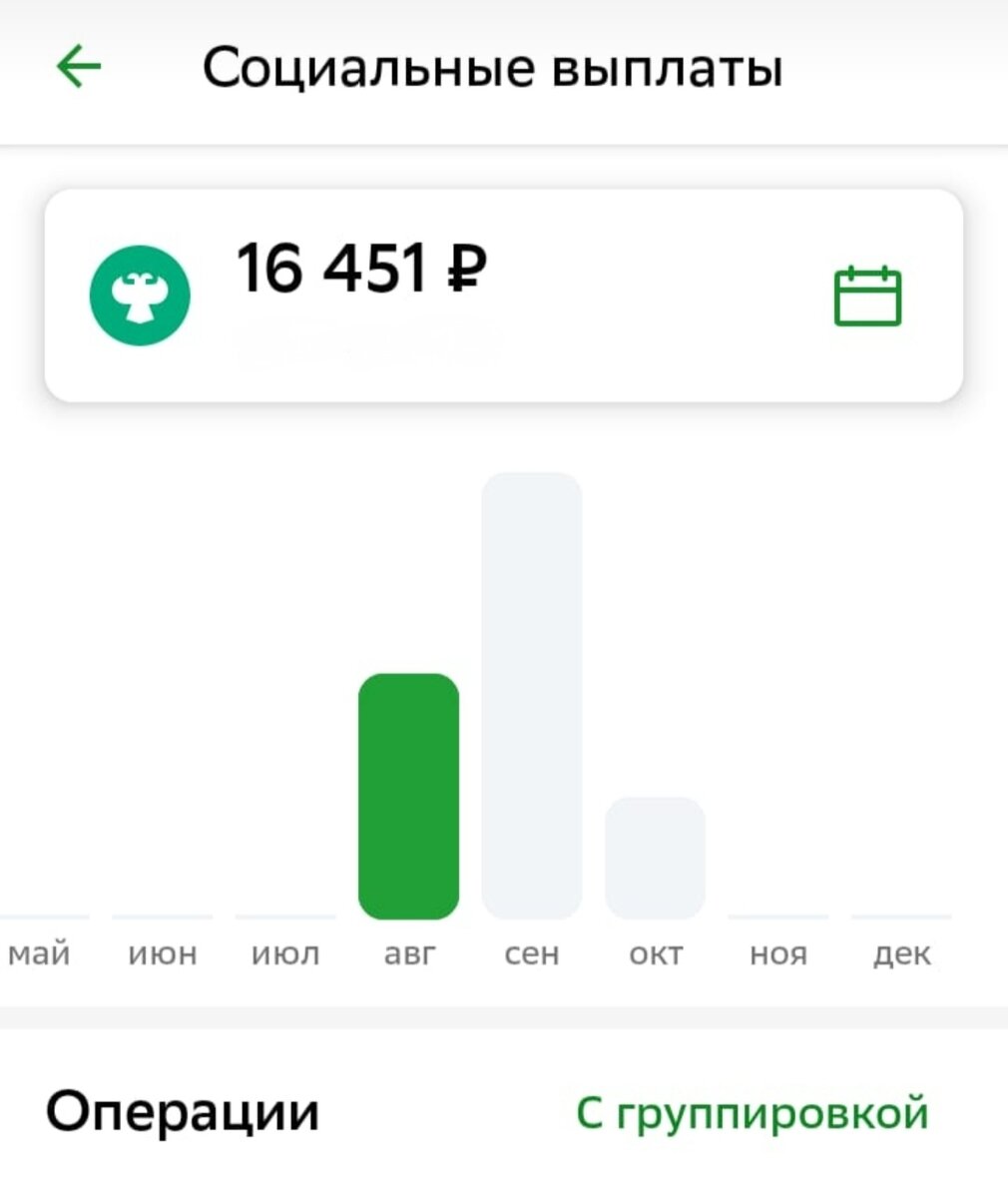 Личное фото автора. 