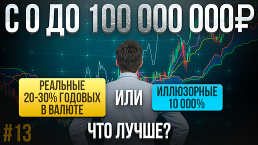 ЧТО ЛУЧШЕ? Реальные 20-30% годовых в валюте или иллюзорные 10 000%?