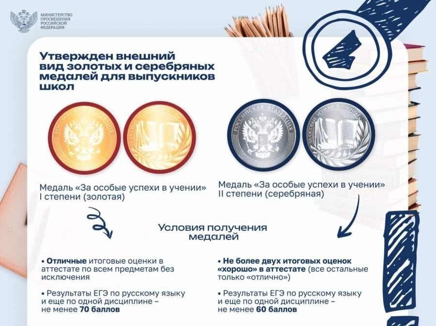 Различаться медали будут только цветом
