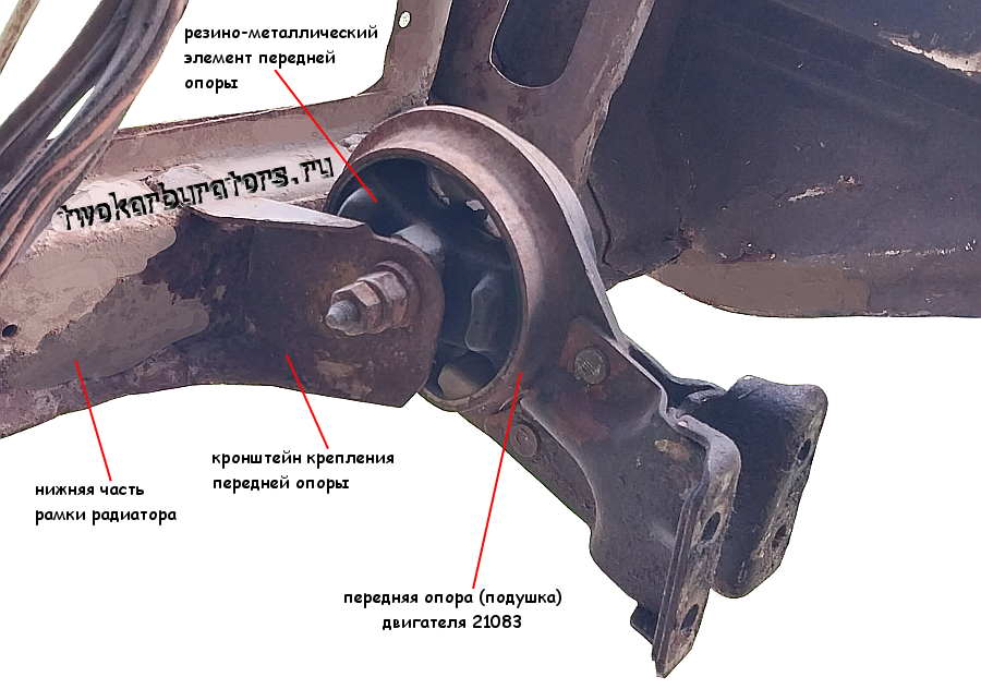 Авторская статья 