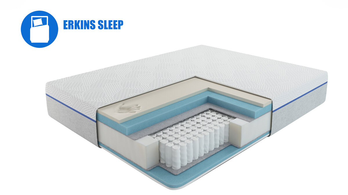 Матрас с системой независимых пружин