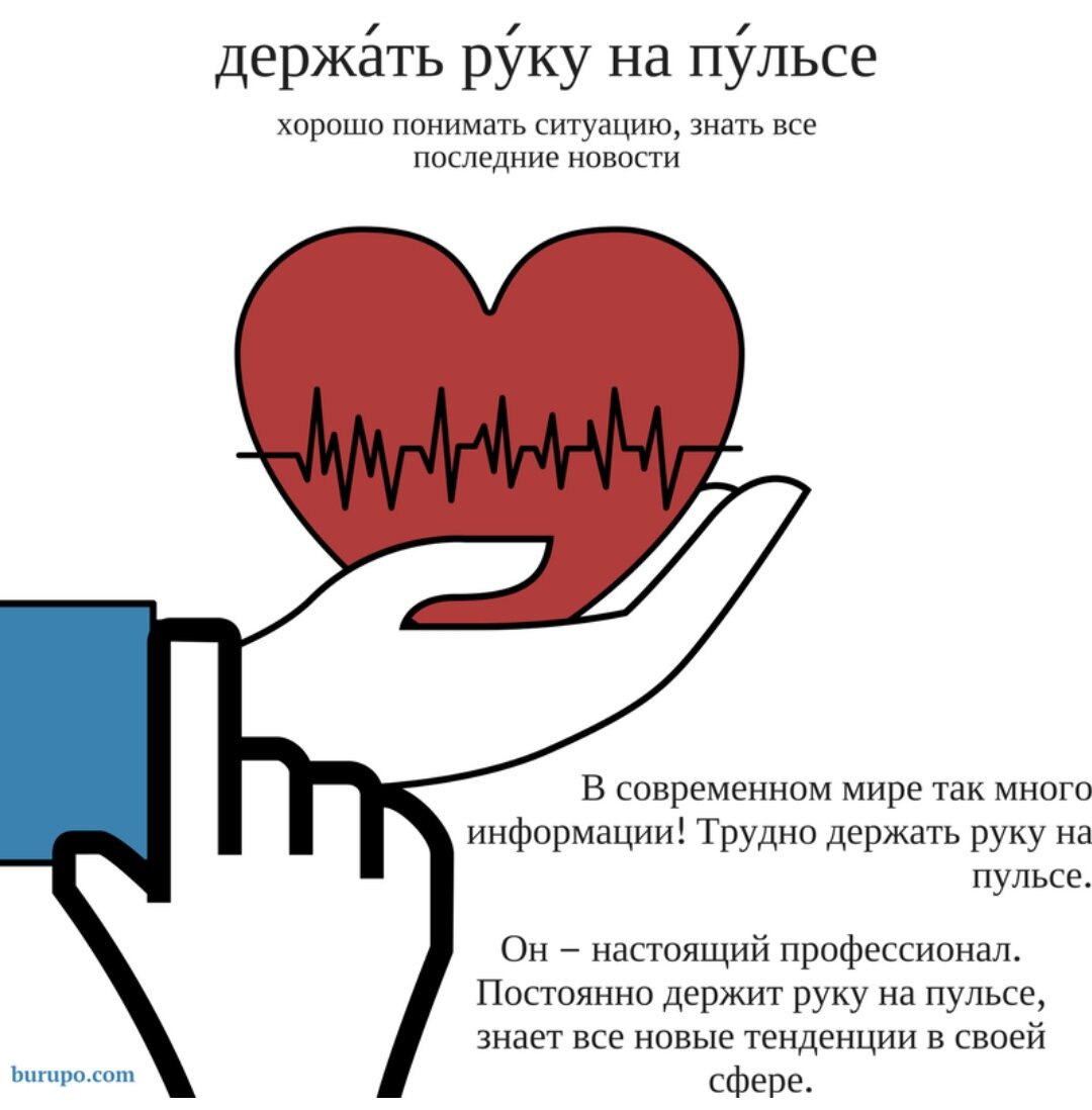 Взято из интернета с целью ознакомления