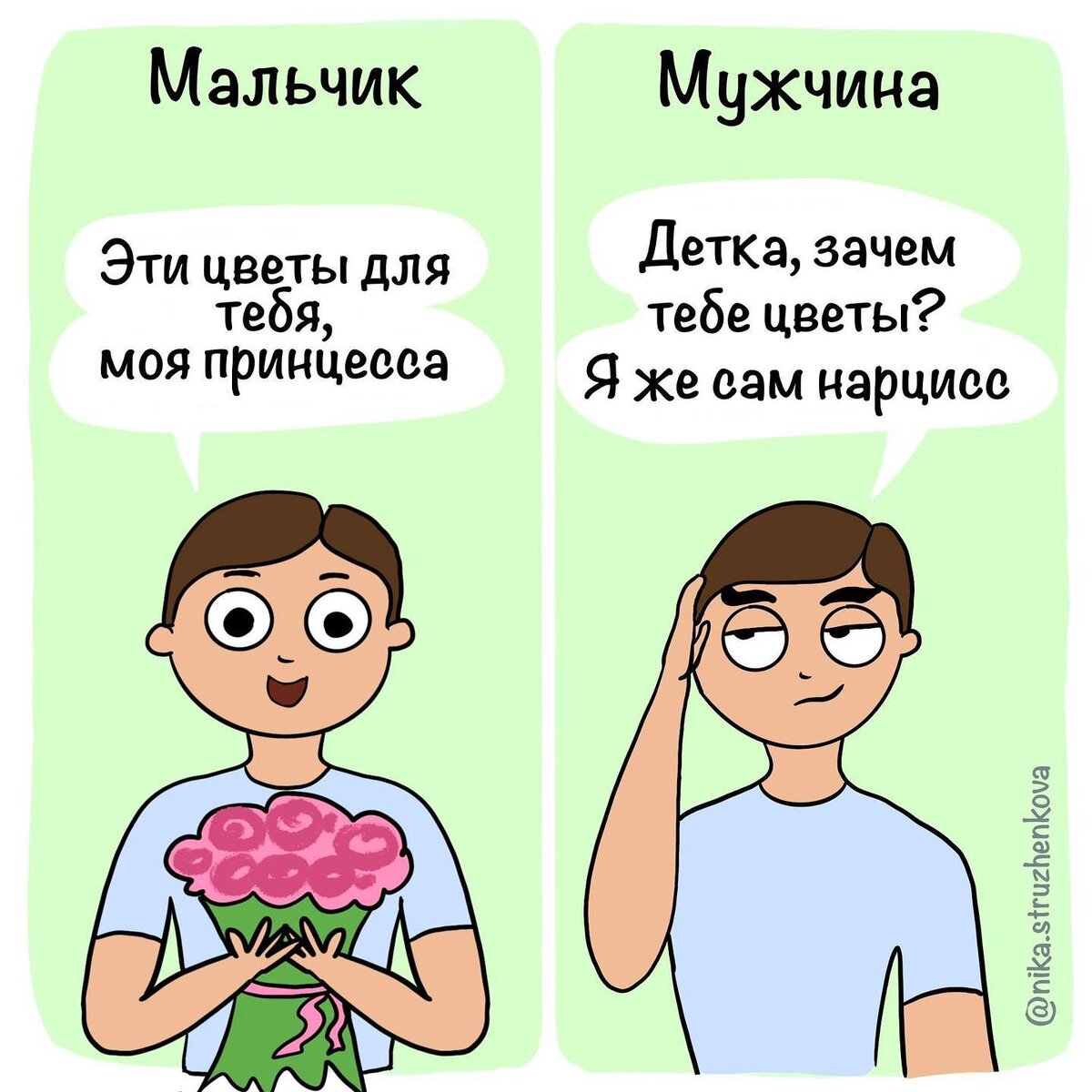 Ника Струженкова 