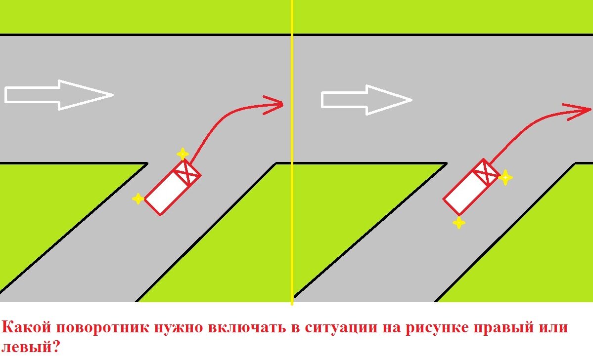 Нужно ли включать поворотник при начале движения. Водитель обязан подавать сигналы световыми указателями поворота. Маневры разворота. Вам необходимо повернуть на примыкающую.